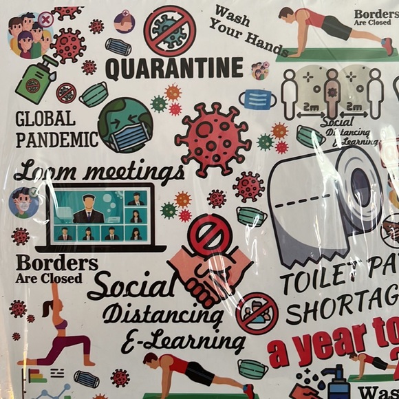 NWT 2020 (COVID) Summary Jigsaw Puzzle - Picture 3 of 4